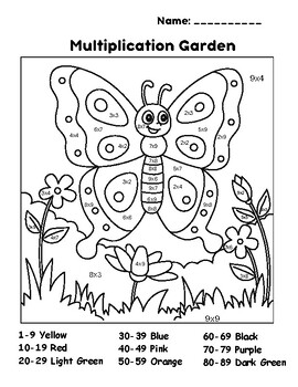 Single Digit Multiplication Color by Number Butterfly | TPT