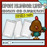 Single Digit Open Number Line Addition and Subtraction (On