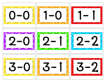 Preview of Single Digit Subtraction Slides with Physical Prompts (includes printable cards)