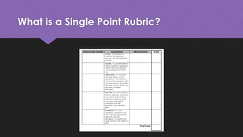 Preview of Single Point Rubric Grading Package