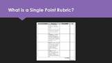 Single Point Rubric Grading Package