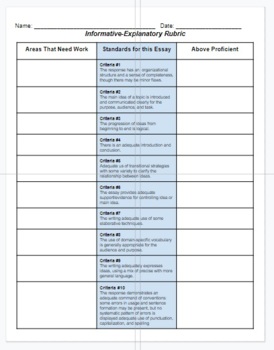 Preview of Single Point Rubric Informative Explanatory Essay 3rd through 5th Grade Editable