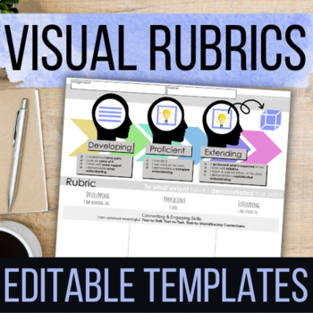 Preview of Single Point Rubric Templates for Assessment & Writing