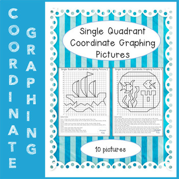 Preview of Have Fun with Mystery Pictures! (Single Quadrant Coordinate Graphing Pictures)