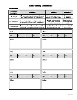 Preview of Single Student Guided Reading Observation Sheet