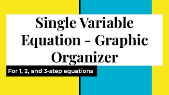 Preview of Single Variable Graphic Organizer