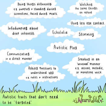 Preview of Single image: Autistic traits that don't need to be targeted (square)