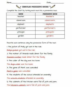 singular possessive nouns poster and worksheet bundle by mrs kiswardys