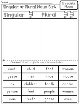 Singular or Plural Noun Sort by Rock Paper Scissors | TpT