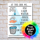 Sink Expectations | Poster