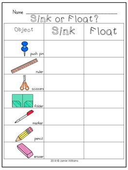 Sink or Float-A Quick Activity for Pre-k by The Teachers' Aide | TpT