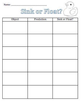 Sink Or Float Activity Sheet By Miss Polder Teachers Pay