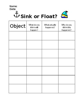 Sink or Float Chart by Miss Hunter's Chalkboard | TpT