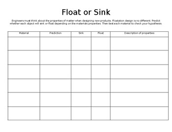 Preview of Sink or Float Experiment