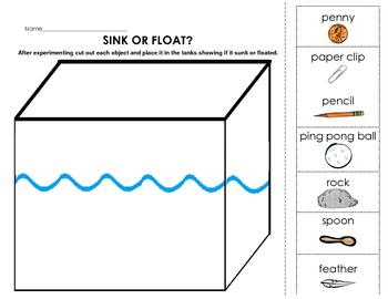 Sink or Float Experiment with cut and paste application by Scienceisfun