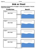 Sink or Float Prediction and Results Recording Sheets