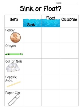 Sink or Float Worksheet by Learn Your Lesson Plan | TpT
