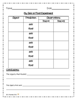Sink Or Float Powerpoint Worksheets Teaching Resources Tpt