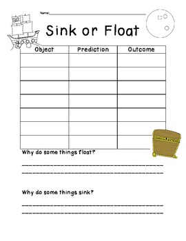 Sink Or Float Observation Sheet
