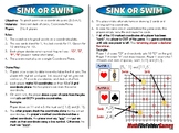 Sink or Swim - 5th Grade Game [CCSS 5.G.A.1]