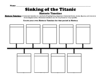 Sinking of the Titanic Timeline Worksheet (PDF) by BAC Education
