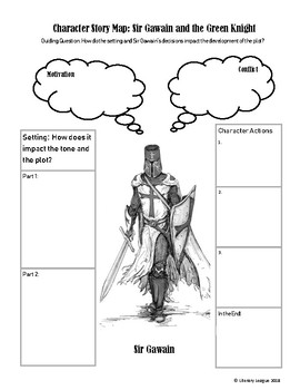 Sir Gawain and the Green Knight, Summary, Characters & Analysis - Video &  Lesson Transcript