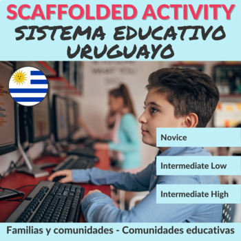 Preview of Sistema educativo uruguayo- Scaffolded Cultural Activity: Familias y comunidades