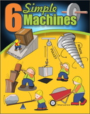 Six (6) Simple Machines Clip Art Pack for STEM activities
