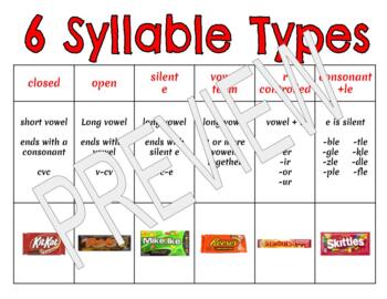 Preview of Six 6 Syllable Types Using candy