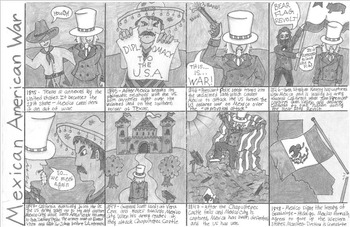 Preview of Six Degrees of the Mexican-American War - CCSS Poster Project!