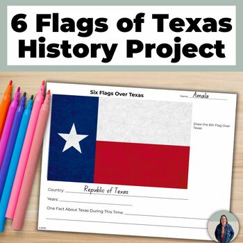 Preview of Six Flags of Texas History Project for US History