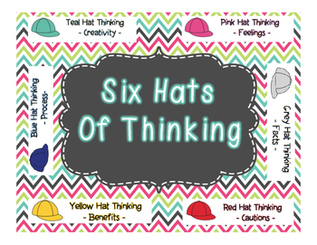 Preview of Six Hats of Thinking for Deeper Reading