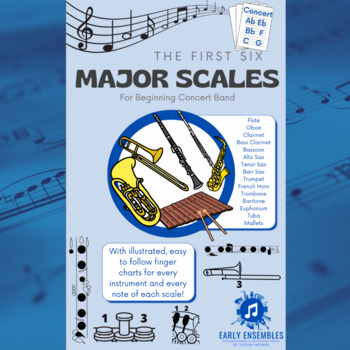 Preview of Six Illustrated Major Scales for Concert Band - Finger Charts For Every Note!
