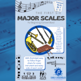 Six Illustrated Major Scales for Concert Band - Finger Cha