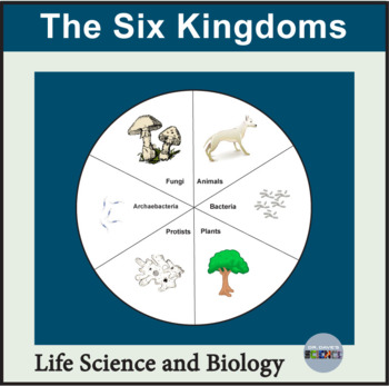 NewPath Learning 14-6729 The Six Kingdoms Learning Guide 