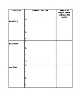 Preview of Six Kingdoms Project Graphic Organizer