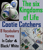 The Six Kingdoms of Life Activity: Plants, Animals, Bacter