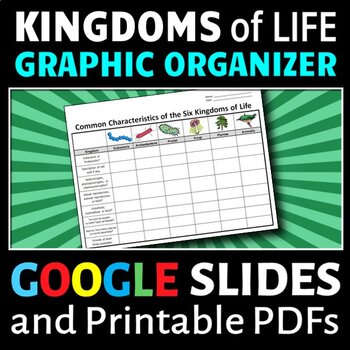 Preview of Six Kingdoms of Life Graphic Organizer | Editable, Printable & Distance Learning