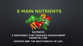 Six Main Nutrients PowerPoint Presentation