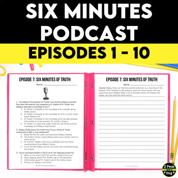 Preview of Six Minutes Podcast Comprehension Questions Episodes 1 - 10