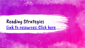 Preview of Six Reading Strategies - Engaging Lessons, Activities, and Videos