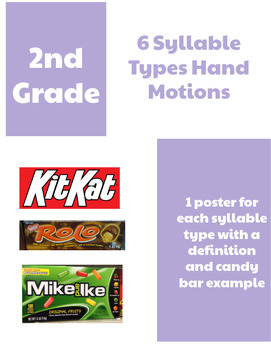 Preview of Six Syllable Type Posters with Candy