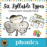 Six Syllable Types Posters (CLOVER)