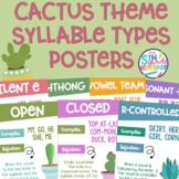 Six Syllable Types Posters Cactus Succulent Theme