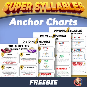 Preview of Six Syllable Types and Syllable Division Anchor Chart Posters Freebie