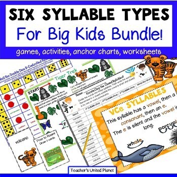 Preview of Six Syllable Types Multisyllabic SOR Games,Worksheets, Activities Bundle + Easel