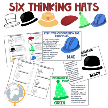 Preview of Six Thinking Hats. A dynamic to develop creative thinking