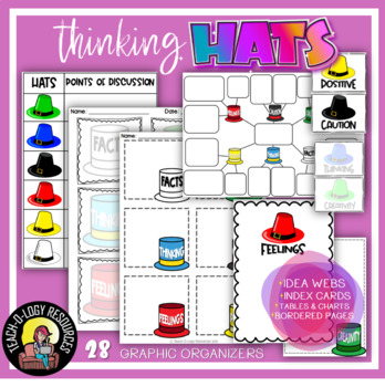 Preview of Six Thinking Hats_Graphic Organizers