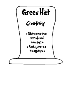 Preview of Six Thinking Hats (Yertle the Turtle by Dr. Seuss)