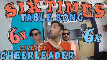 Preview of Six Times Table Song (Cover of Cheerleader)